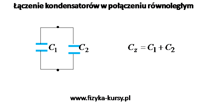czenie kondensatorów w połączeniu równoległym_1